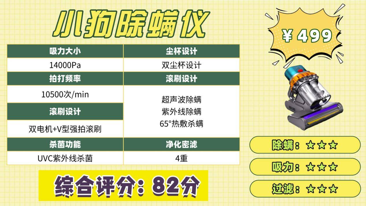 最好的除螨仪是哪个牌子？除螨仪什么牌子好？新手必看十大公认好用的除螨仪品牌，避雷专场