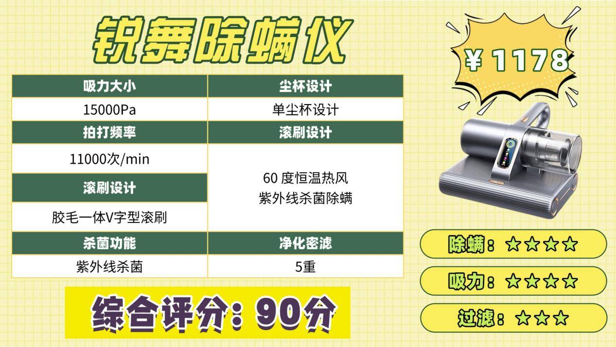 最好的除螨仪是哪个牌子？除螨仪什么牌子好？新手必看十大公认好用的除螨仪品牌，避雷专场