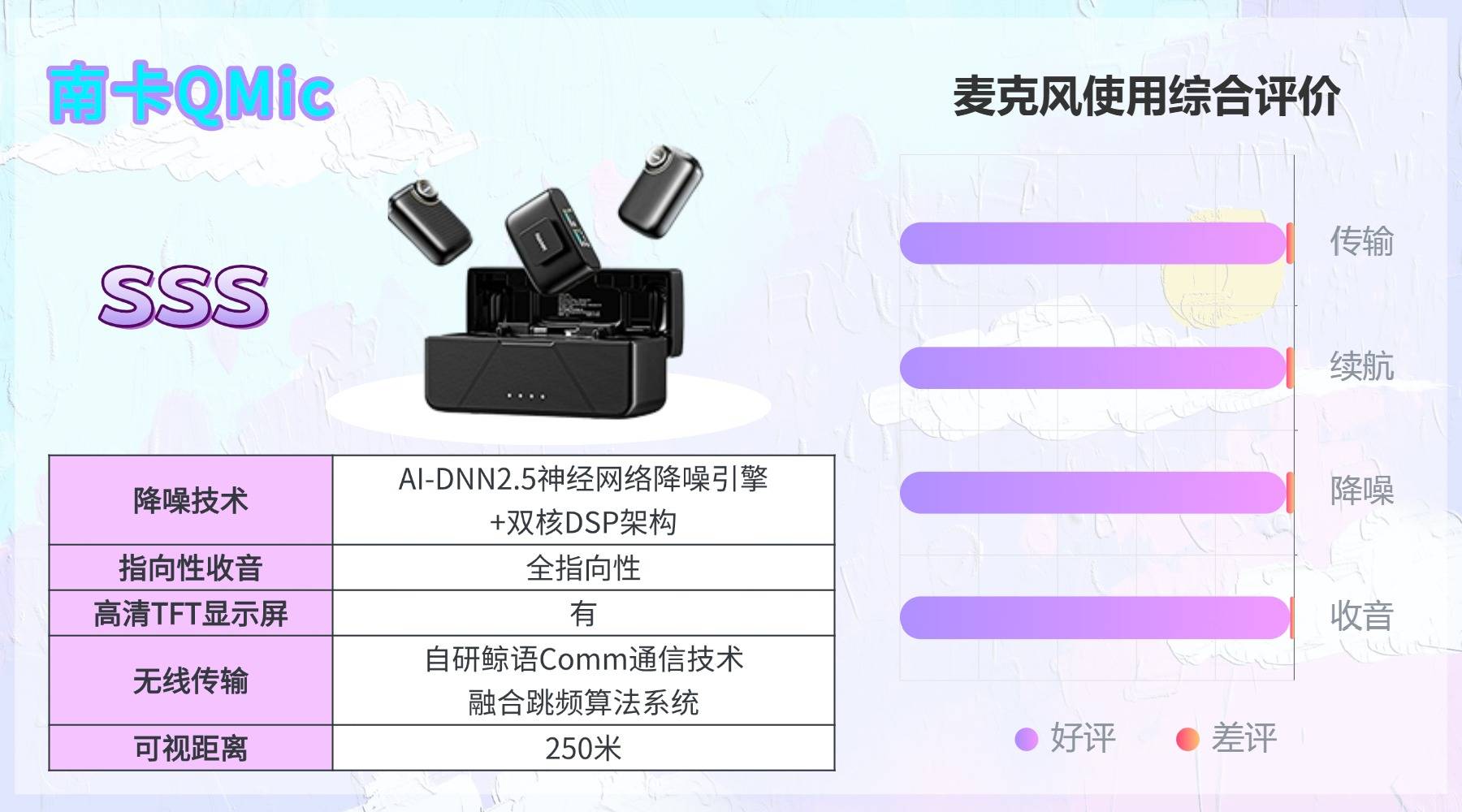 无线领夹麦克风哪个牌子好？多款热门无线领夹麦综合实测锐评分享