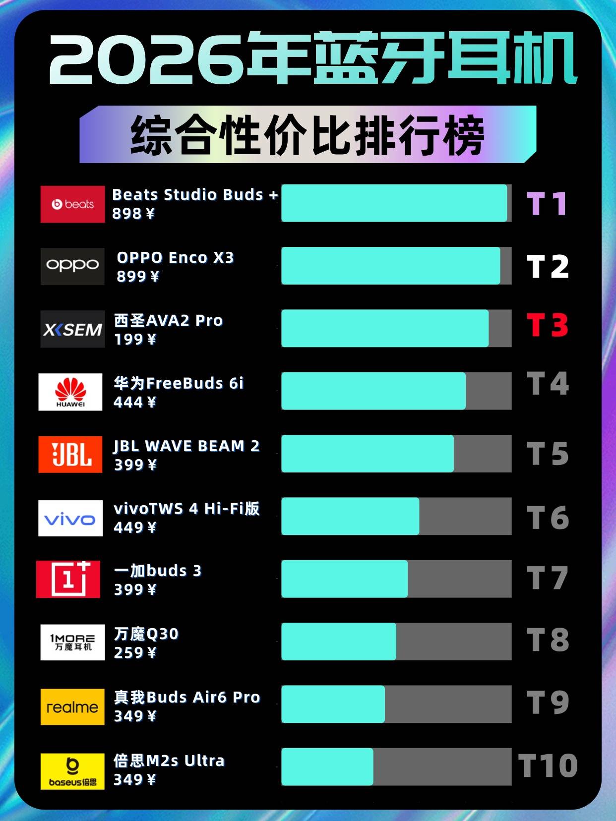 半入耳式耳机什么牌子好用？半入耳式耳机品牌排行榜前十名
