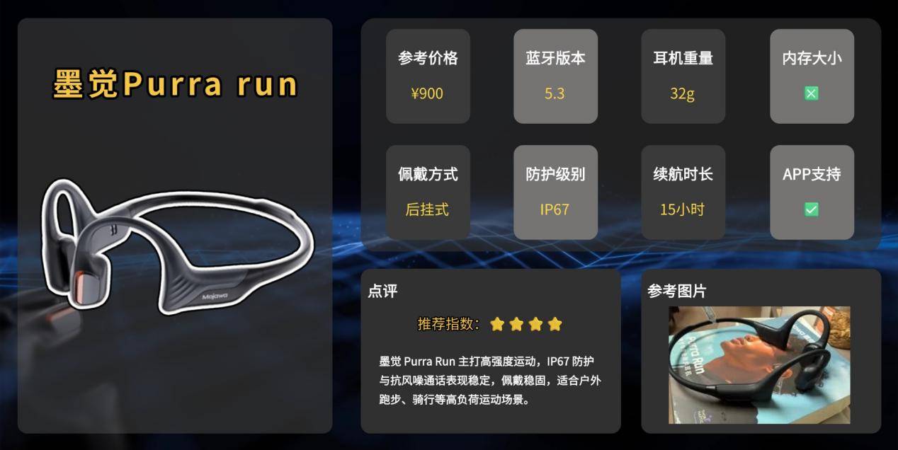 骨传导耳机哪个牌子好?专业级解析十款骨传导耳机推荐,不走弯路