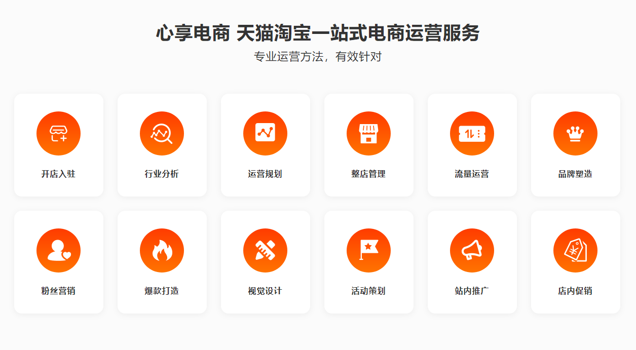 淘宝代运营如何帮助中小企业销售额增长