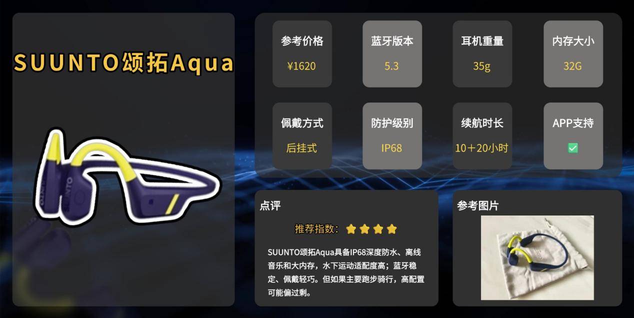 骨传导耳机哪个牌子好?专业级解析十款骨传导耳机推荐,不走弯路