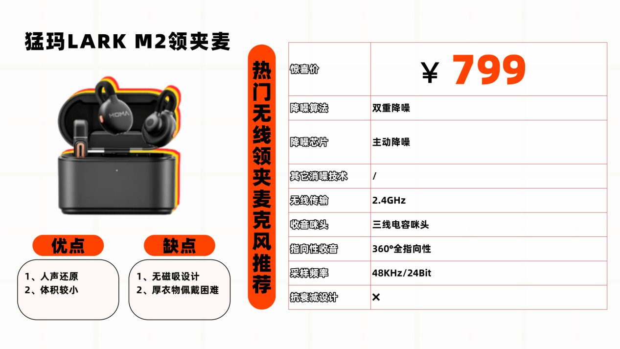 无线领夹麦克风哪个牌子好？分享领夹麦排名前十的音质清晰款！