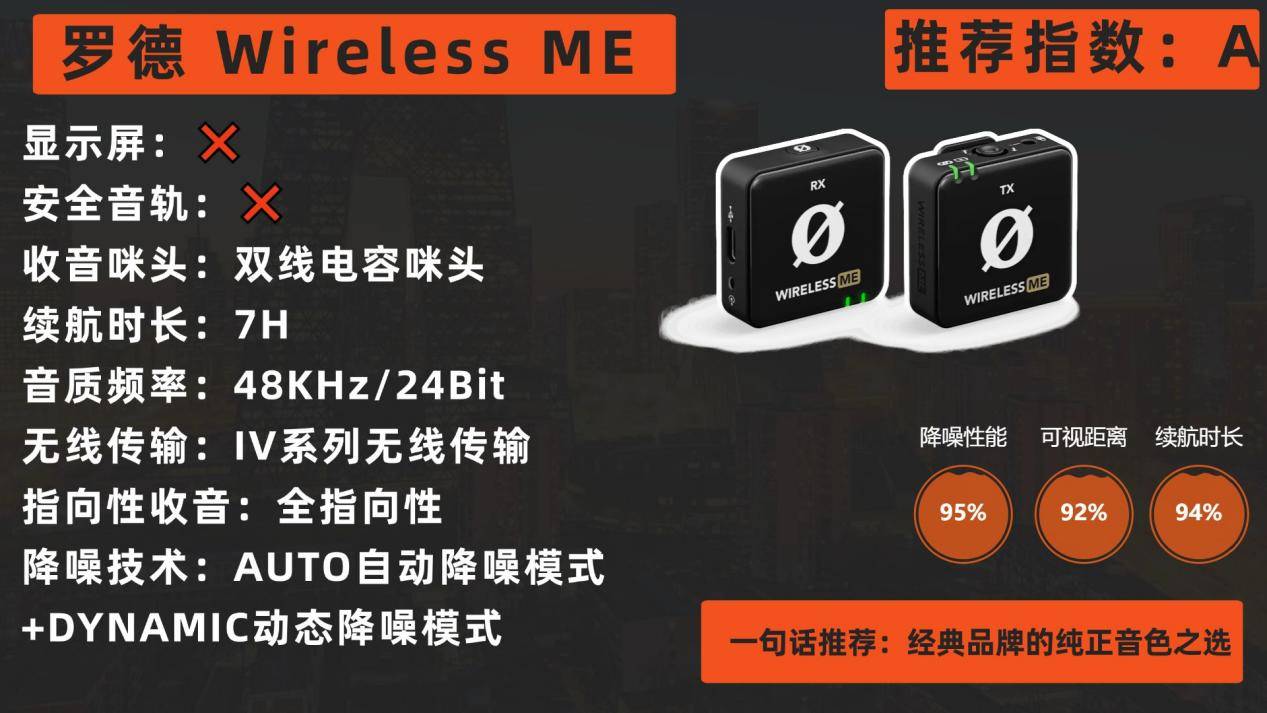 专业录音领夹麦克风什么牌子好？2026高品质音质十大麦克风推荐