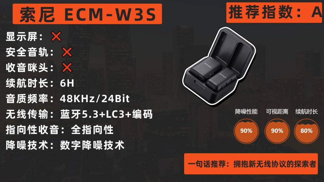 专业录音领夹麦克风什么牌子好？2026高品质音质十大麦克风推荐