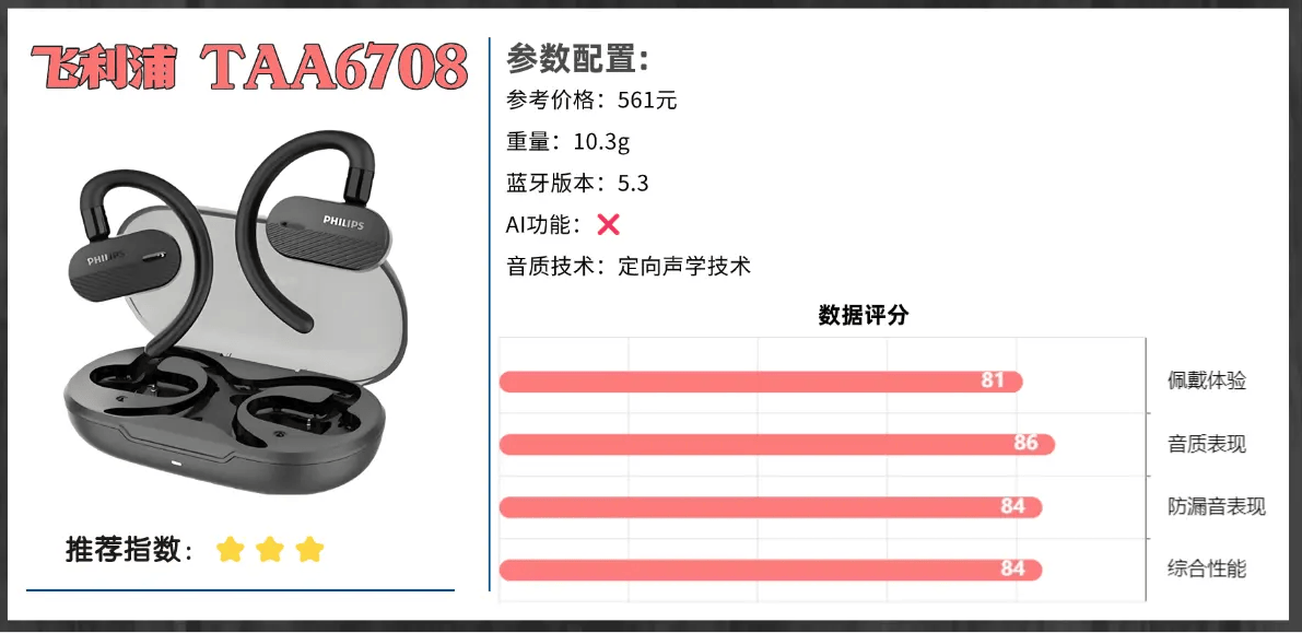 耳挂式耳机哪个牌子好用性价比高？2026年开放式耳机排行榜10强推荐