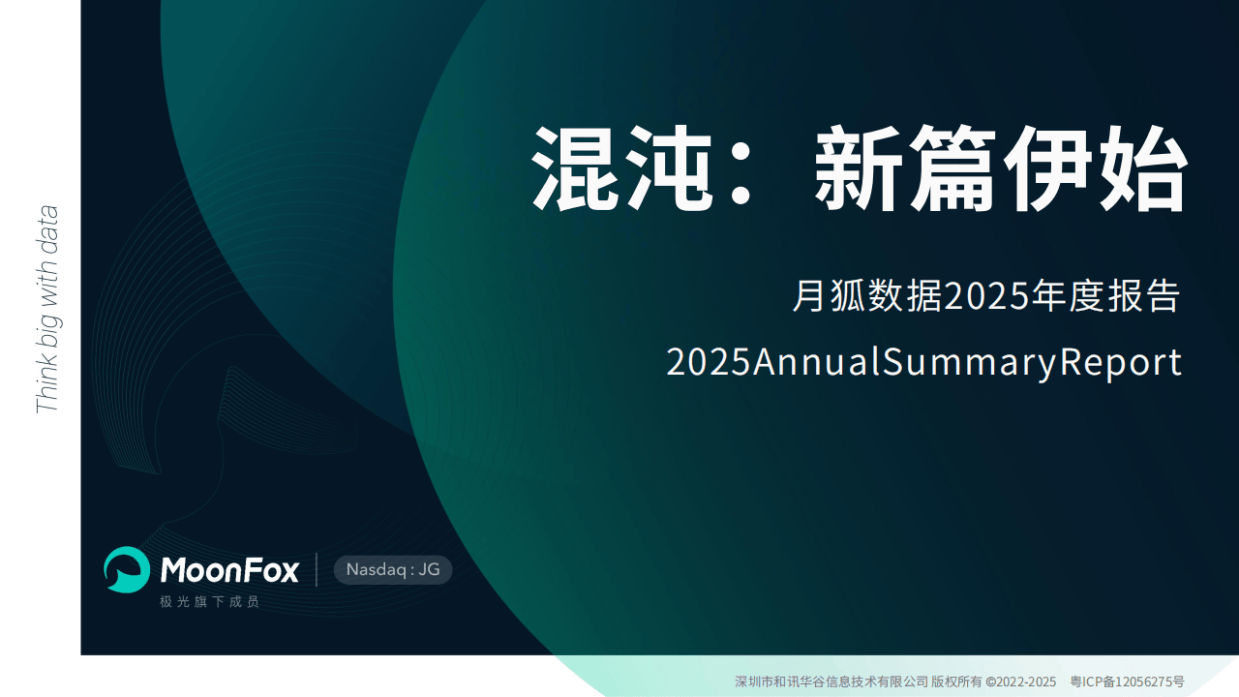 MoonFox月狐数据：2025年互联网年度盘点研究报告