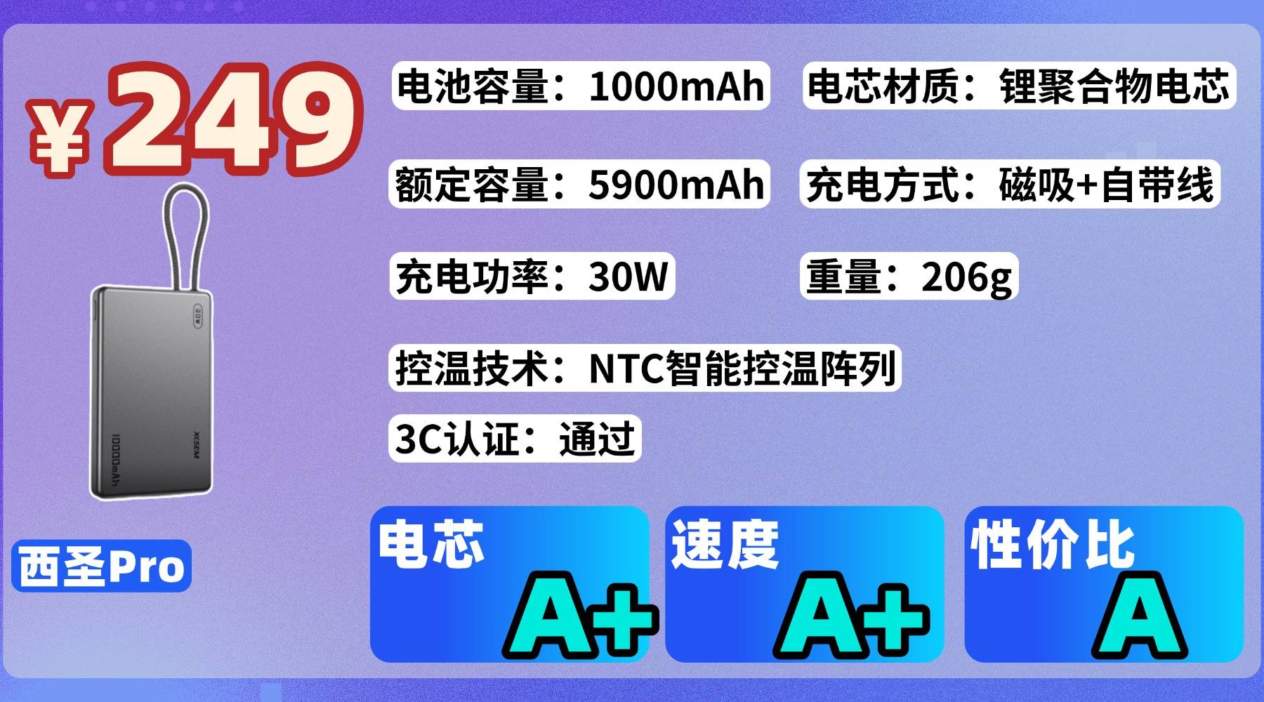 2026年充电宝推荐哪款？西圣、倍思、华为充电宝哪款更值得入手？测评解析热门充电宝品牌