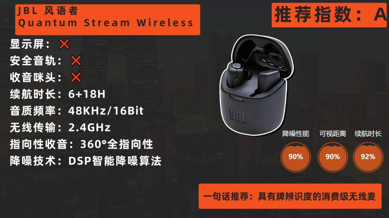 入门领夹麦克风怎么选不踩雷？2026十大品牌领夹麦克风新手必看！