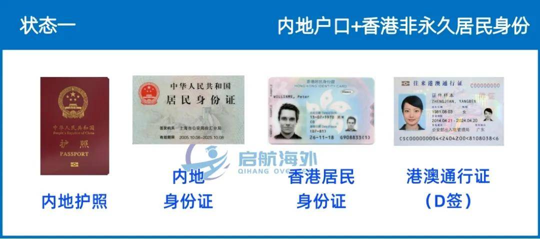 注册香港的虚拟手机号码有哪些