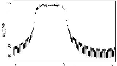 入门领夹麦克风怎么选不踩雷？2026十大品牌领夹麦克风新手必看！