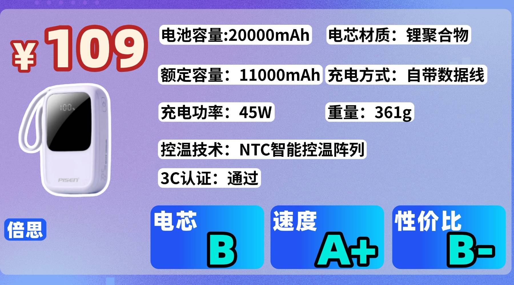 2026年充电宝推荐哪款？西圣、倍思、华为充电宝哪款更值得入手？测评解析热门充电宝品牌