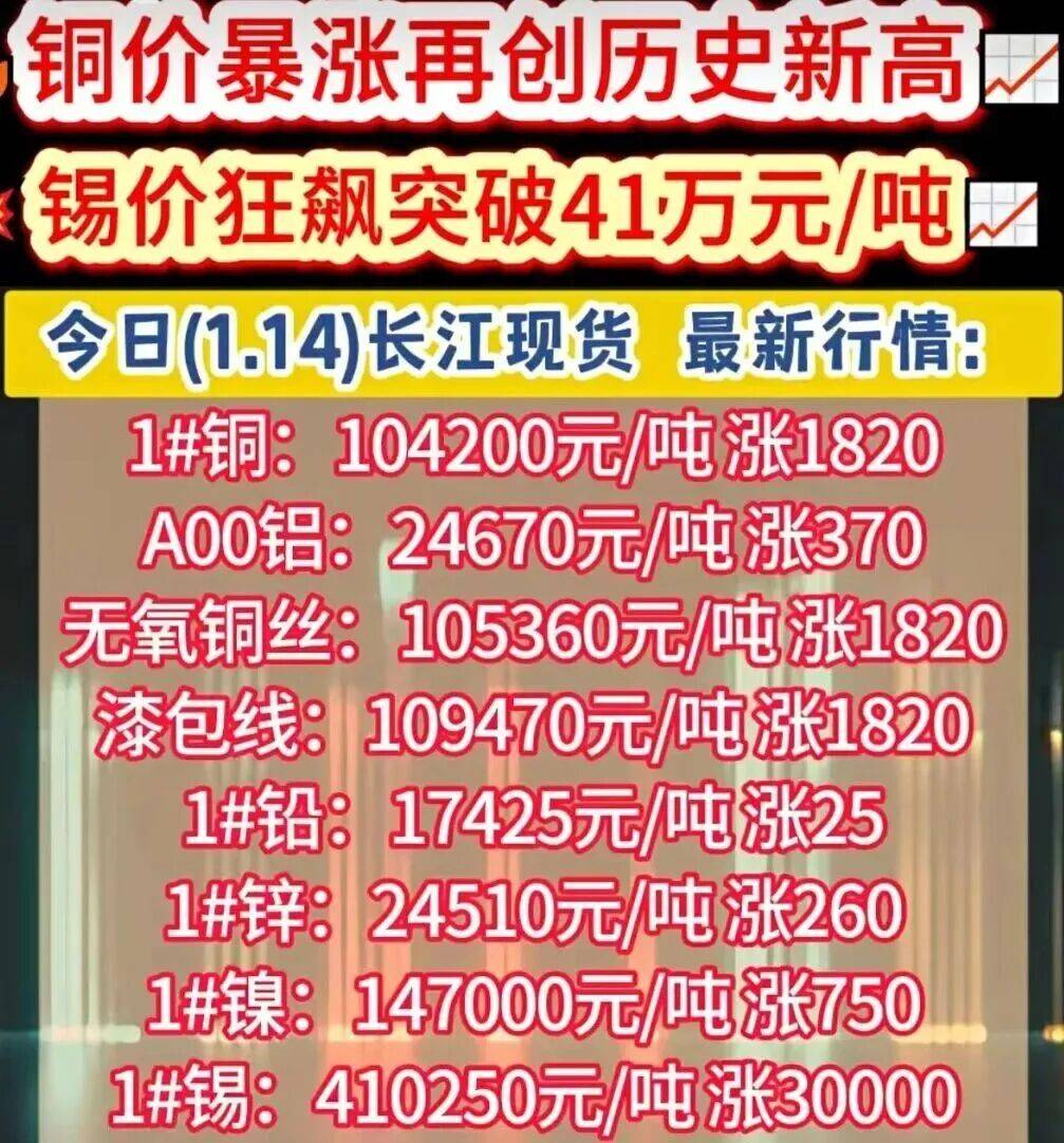 电池成本告急！铅、镍核心材料价格暴涨！