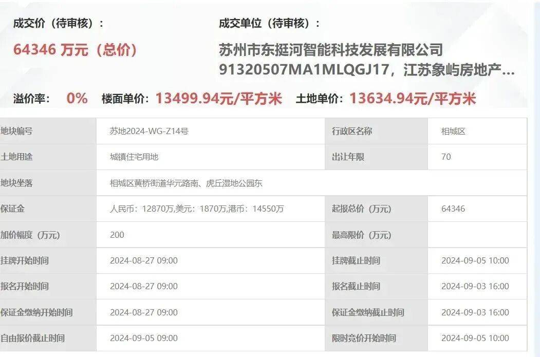 蓝城·虎丘江南里：终极改善王炸，蓝城·虎丘江南里坐拥湿地公园纯院墅_搜狐网