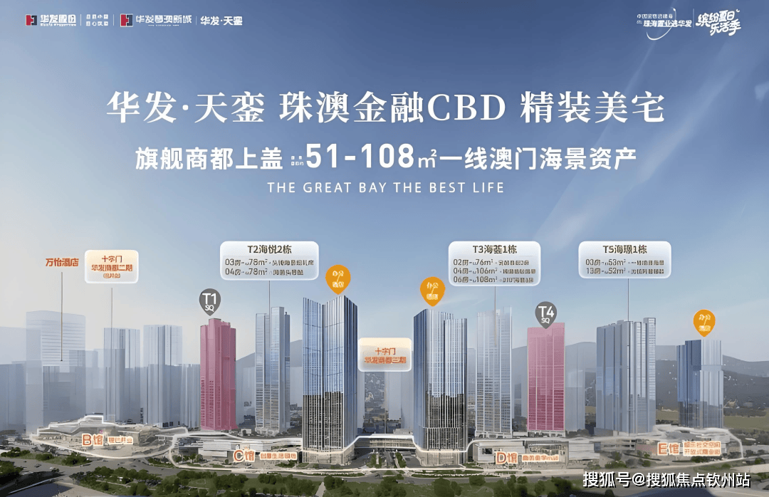 华发琴澳新城天銮售楼处电话首页网站-琴澳新城天銮营销中心欢迎您-华发琴澳新城天銮官方认证-最新价格-户型图-容积率-楼盘详情@2026.01. ...