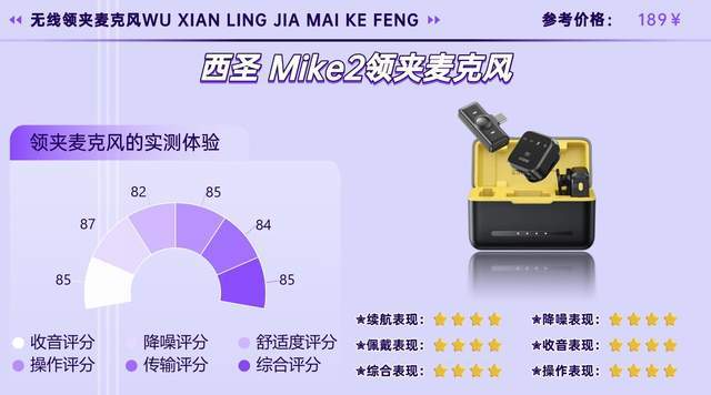 2026哪些无线麦克风音质好？降噪怎样？宝藏领夹麦克风选购分享！