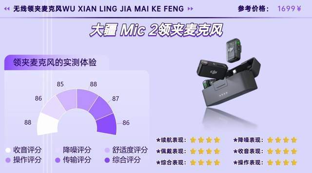 无线领夹麦克风是不是智商税？领夹麦怎么选？2026实测体验分享