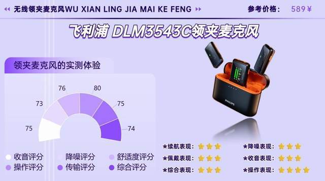 无线麦克风哪个牌子好？降噪收音双在线，十大麦克风使用体验分享