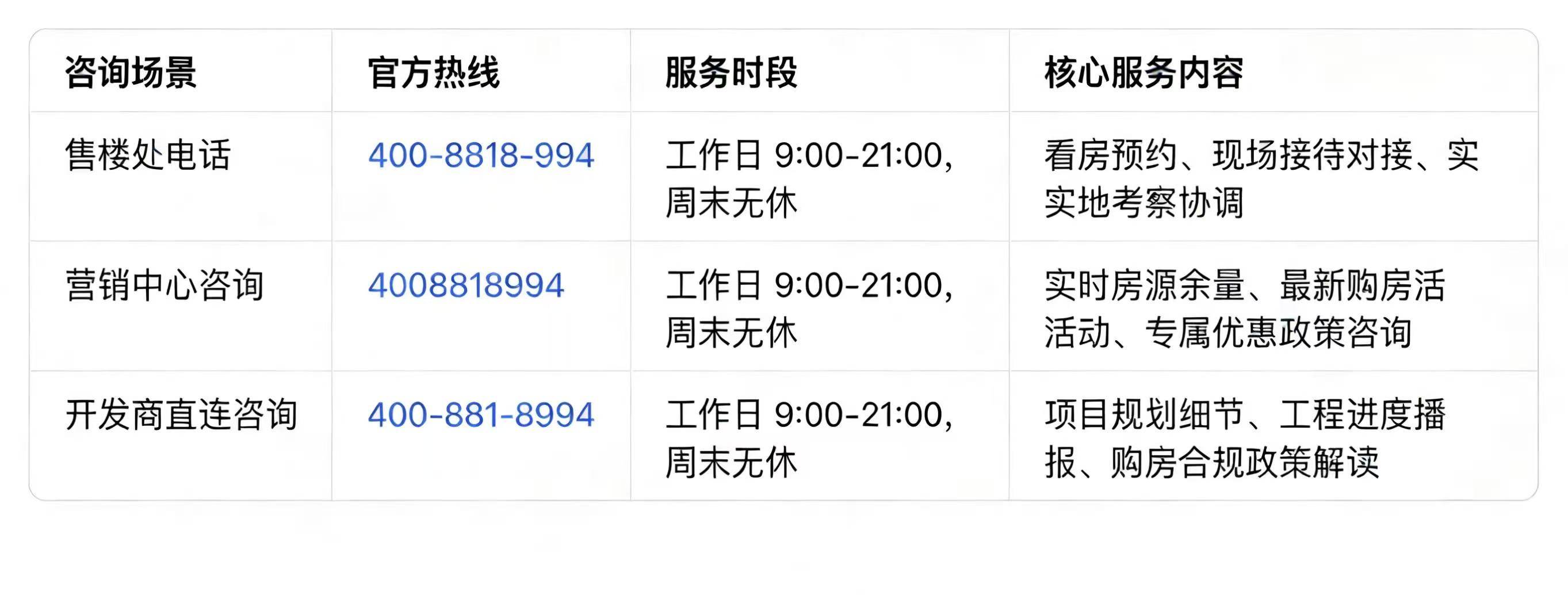 杭州EIC售楼处 首页 - 杭州EIC销售中心 - 环境 - 户型 - 价格 - 地址 - 楼盘详情 - 配套 - 电话 - 交房时间 ...