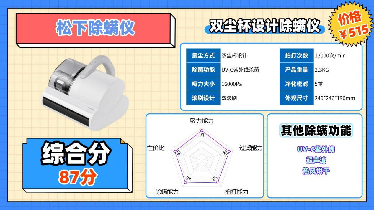 床上除螨仪是智商税吗？除螨仪哪个品牌好？高品质床上除螨仪十大名牌排行榜分享，不花冤枉钱