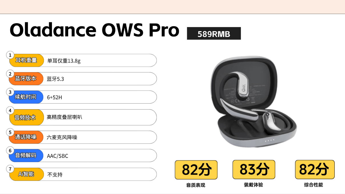 耳挂式耳机哪个牌子好?十大口碑最好的开放式耳机排行榜