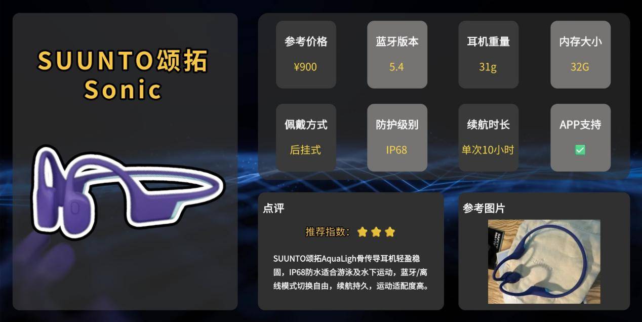 什么骨传导耳机好用,十款热门运动耳机实测,耐用才是硬道理