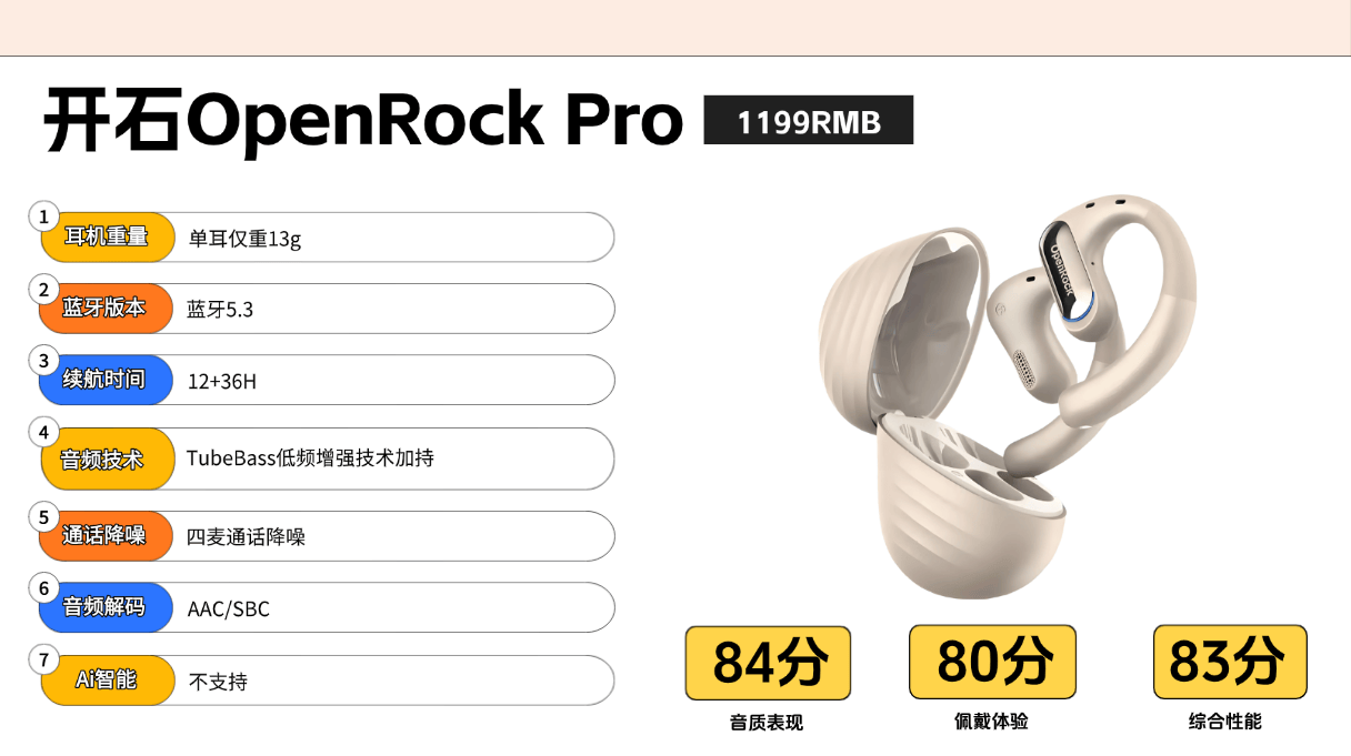 耳挂式耳机哪个牌子好?十大口碑最好的开放式耳机排行榜