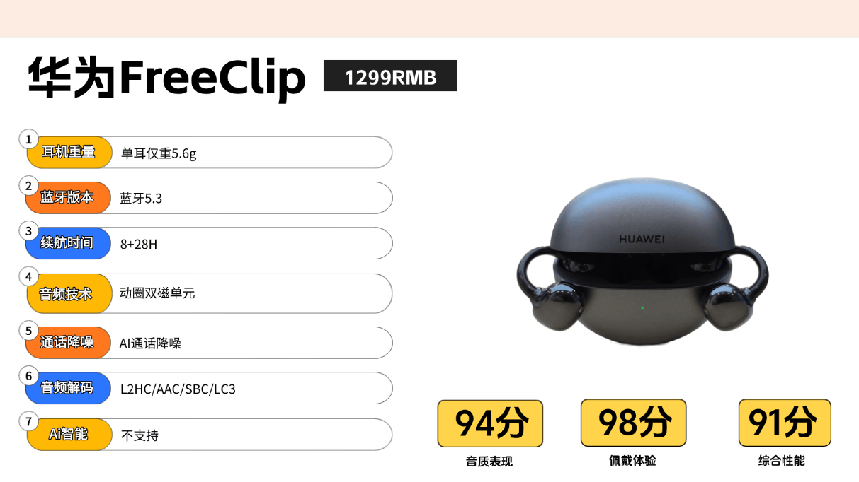 耳挂式耳机哪个牌子好?十大口碑最好的开放式耳机排行榜