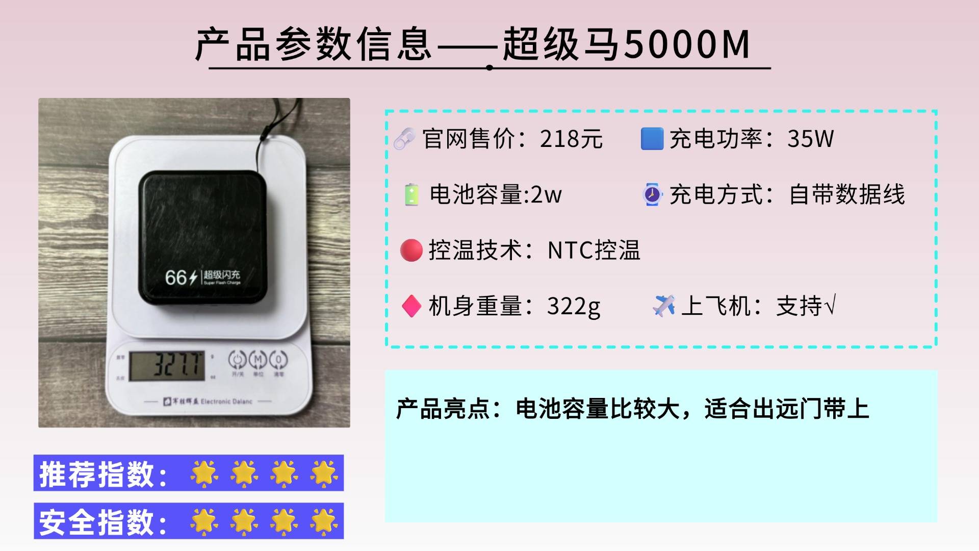 手机充电宝最大容量多少毫安？口碑领先的六大充电宝品牌推荐，2026年不踩雷版本