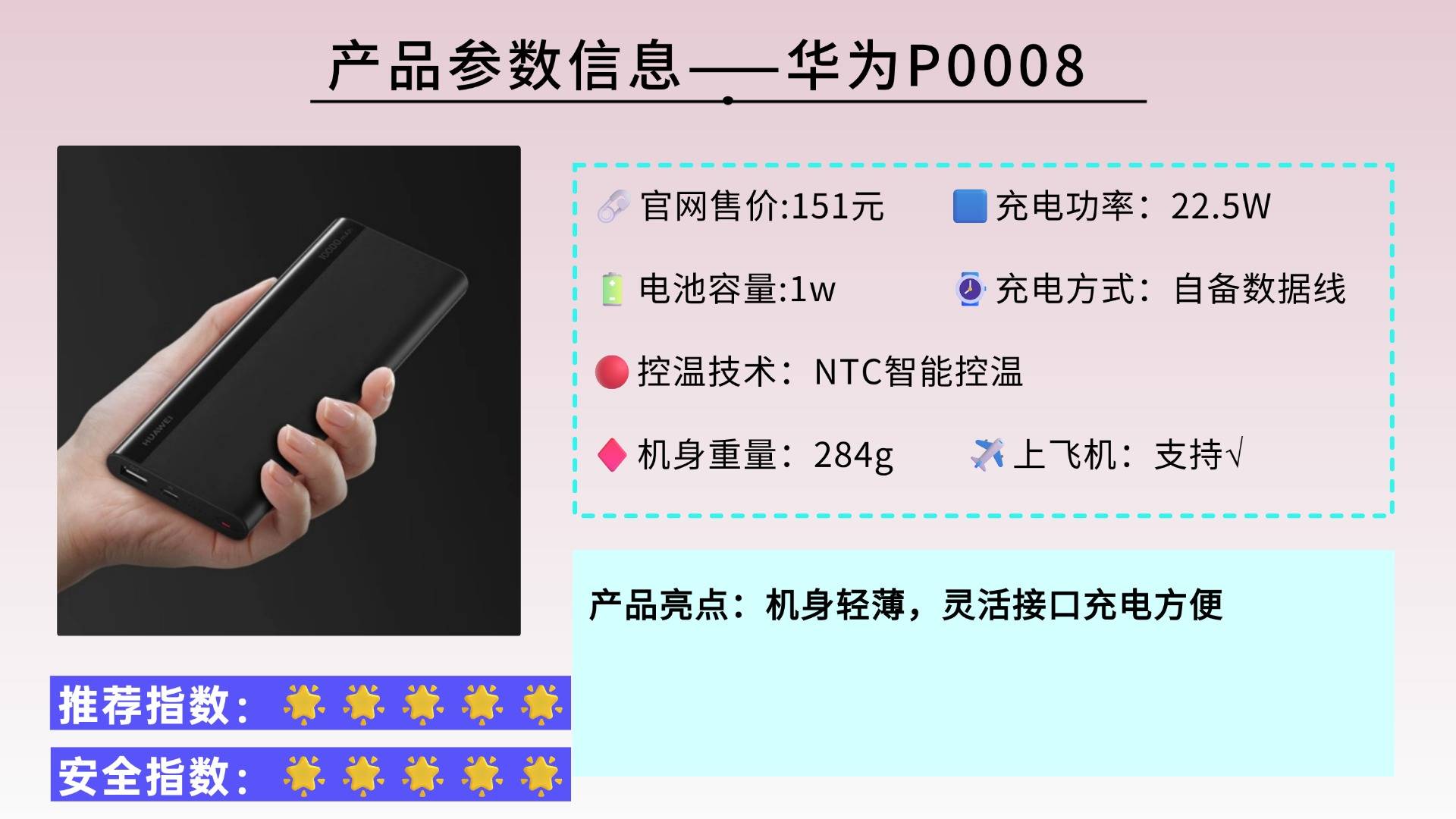 手机充电宝最大容量多少毫安？口碑领先的六大充电宝品牌推荐，2026年不踩雷版本