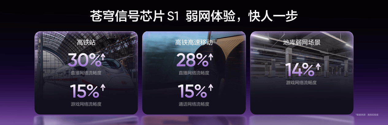 165Hz潮玩电竞旗舰,真我Neo8正式发布首销2399元起 165Hz潮玩电竞旗舰,真我Neo8正式发布首销2399元起