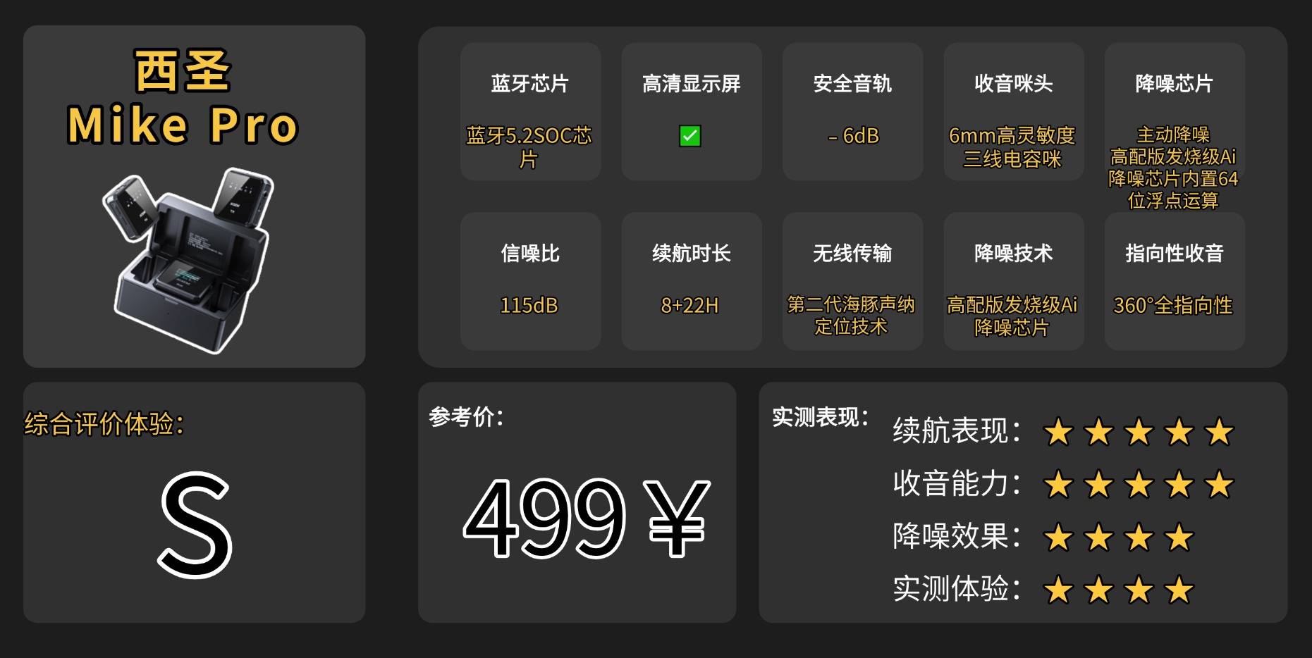 领夹麦克风的降噪效果谁更强?2026年十大热门麦克风实测与推荐