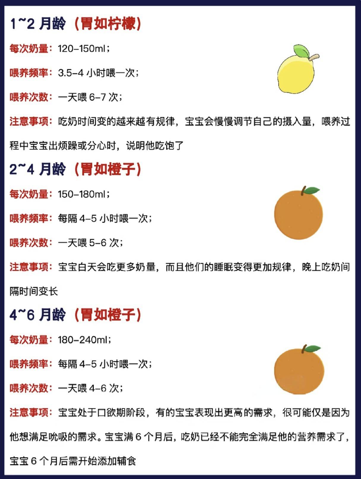 小心过度喂养,宝宝多久喝一次奶？