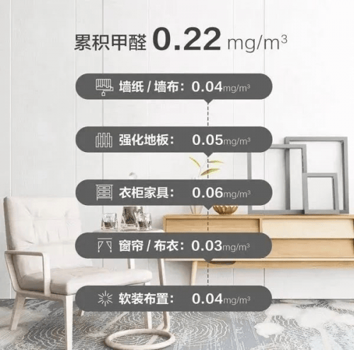 2026空气净化器多维度严选榜单：10款权威认证机型