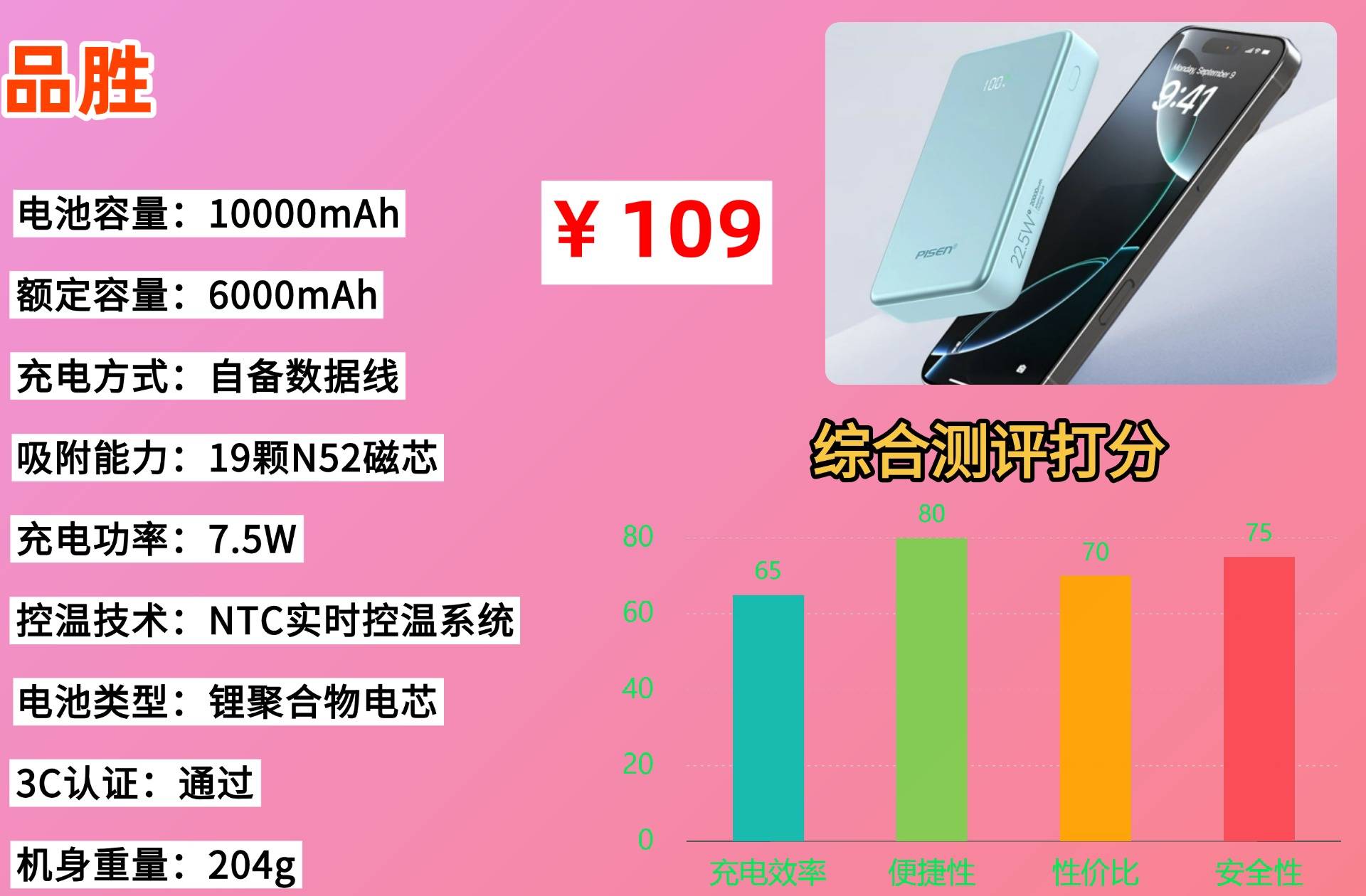 手机充电宝怎么选择实用质量好的?盘点手机充电宝十大品牌排行榜,告别电量焦虑