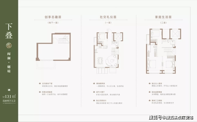 「「大华·梧桐樾」官方认证售楼处直售！（首页网站）官网销售中心最新发布，可实地看环境、选户型，价格/地址/楼盘详情同步更新，物业电话」_搜狐网