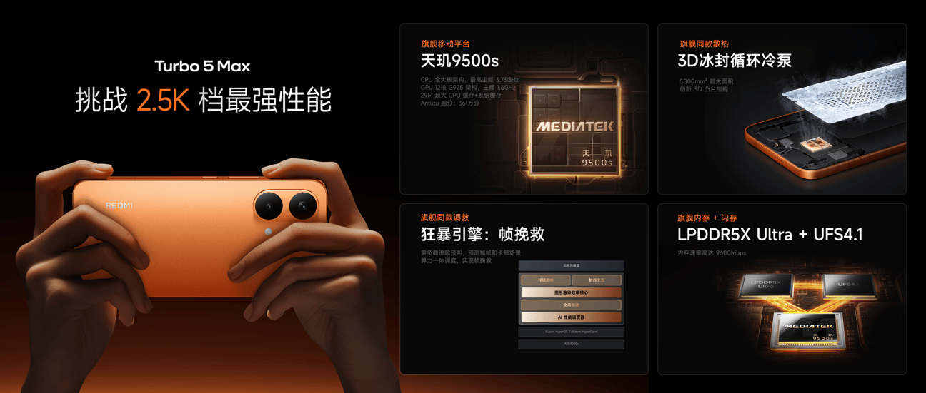 REDMI Turbo 5 Max 2199元起，顶格满配，一步到位-最极客