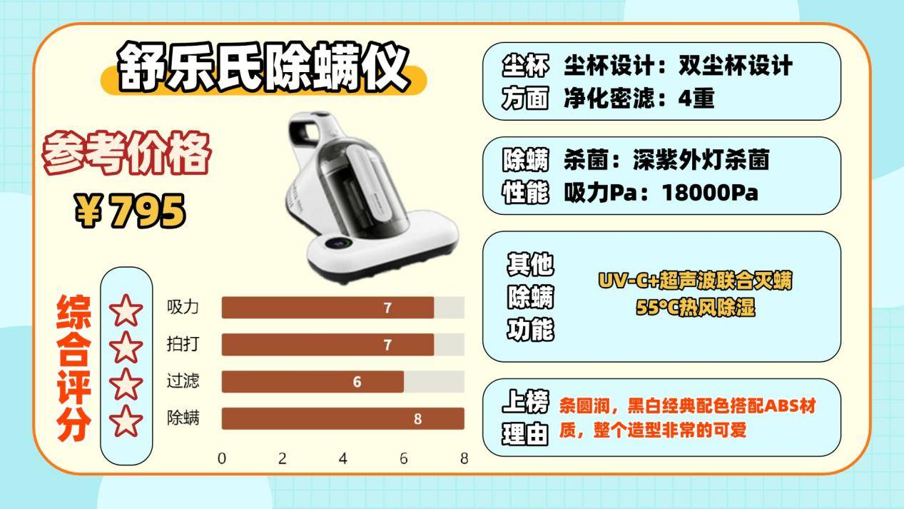 家庭有必要买除螨仪吗？除螨仪什么牌子好？揭秘央视公布十大除螨仪品牌，精华总结篇！