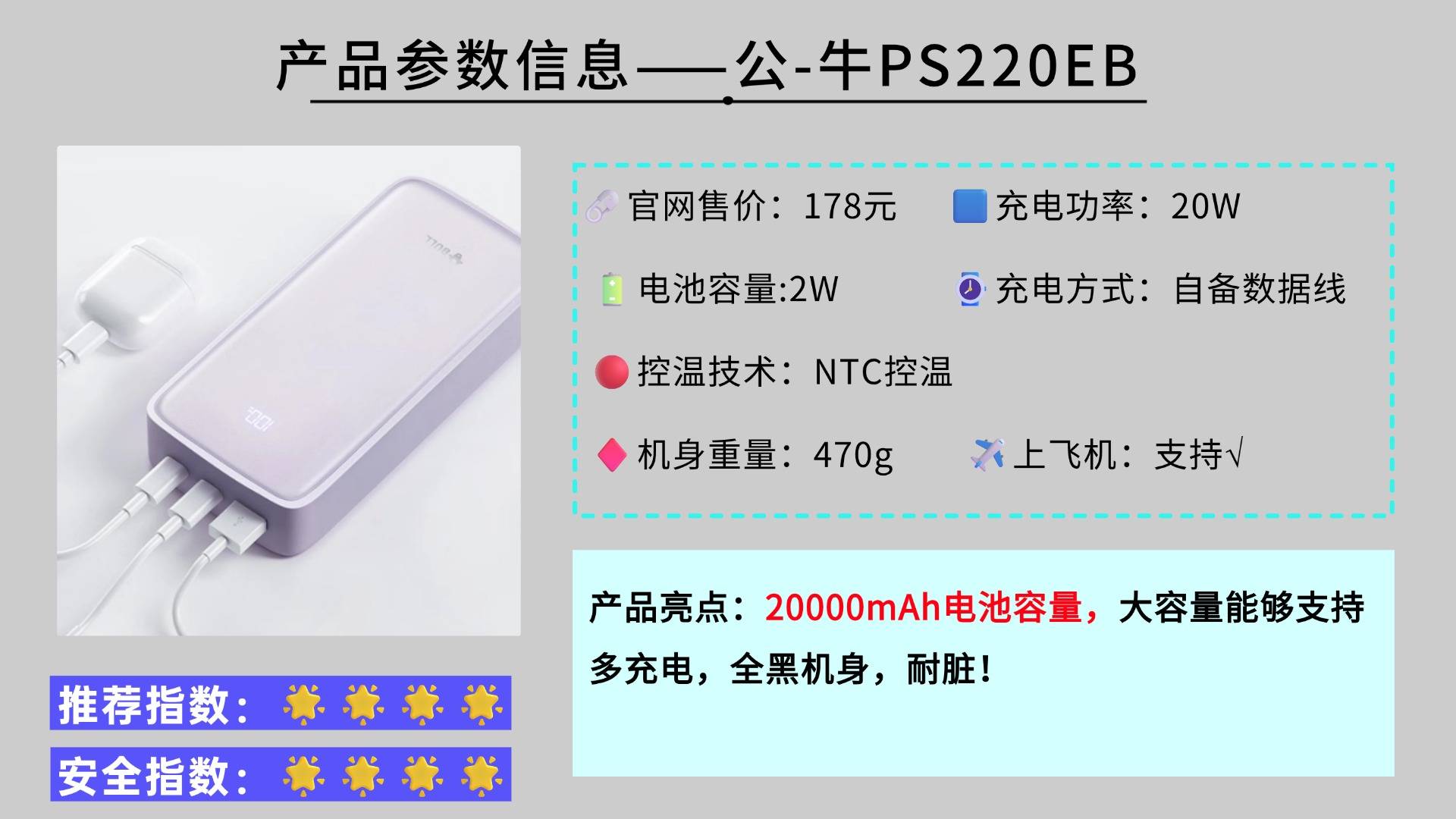 最小充电宝哪个牌子好？盘点2026年充电宝小巧容量大推荐，轻便充电快充电宝别错过！