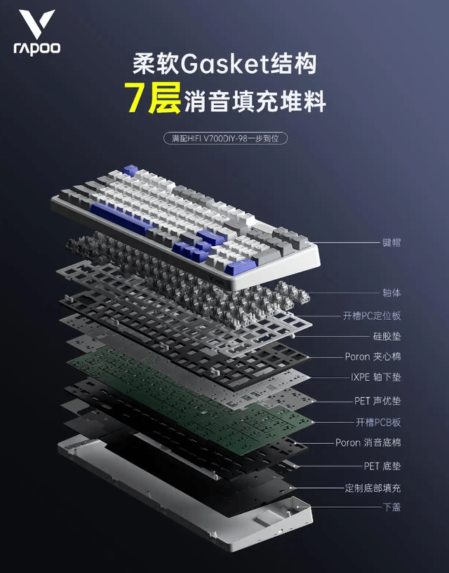 续航怪兽遇上电竞王者：雷柏V700DIY-98长续航版 &amp; VT9 MAX鼠标实测