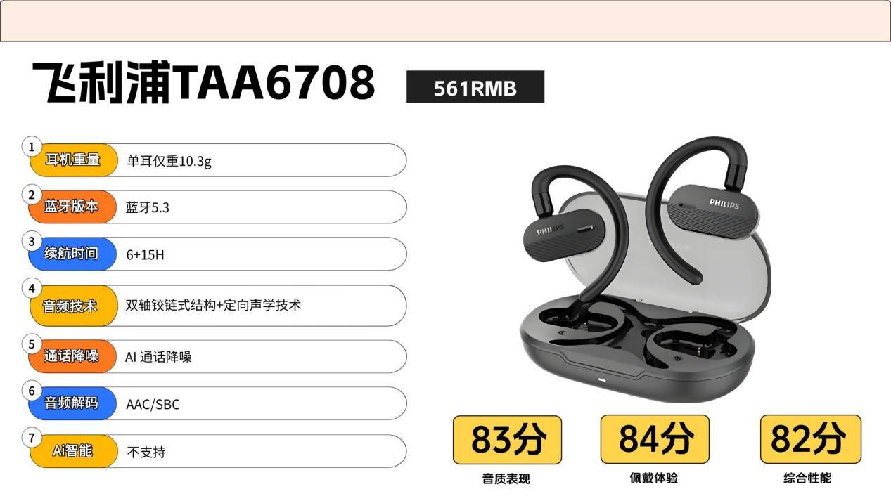 开放式耳机音质最好的是哪款?2026年开放式耳机音质测试天花板前十名