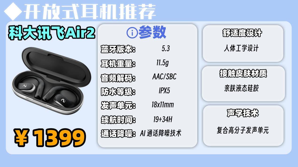 开放式蓝牙耳机哪个品牌好用？2026年最热开放式耳机品牌排行榜前十名