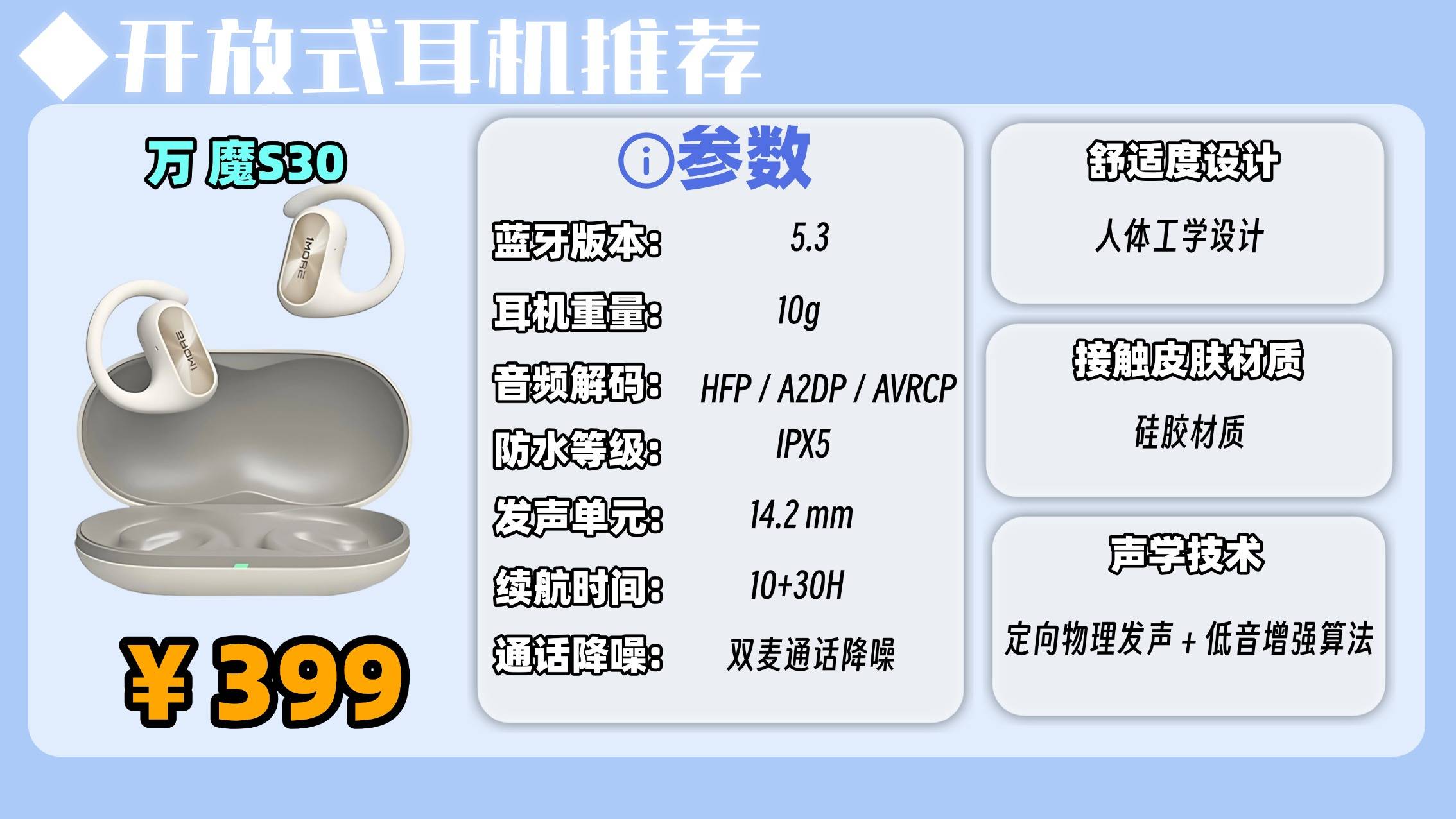 开放式蓝牙耳机哪个品牌好用？2026年最热开放式耳机品牌排行榜前十名