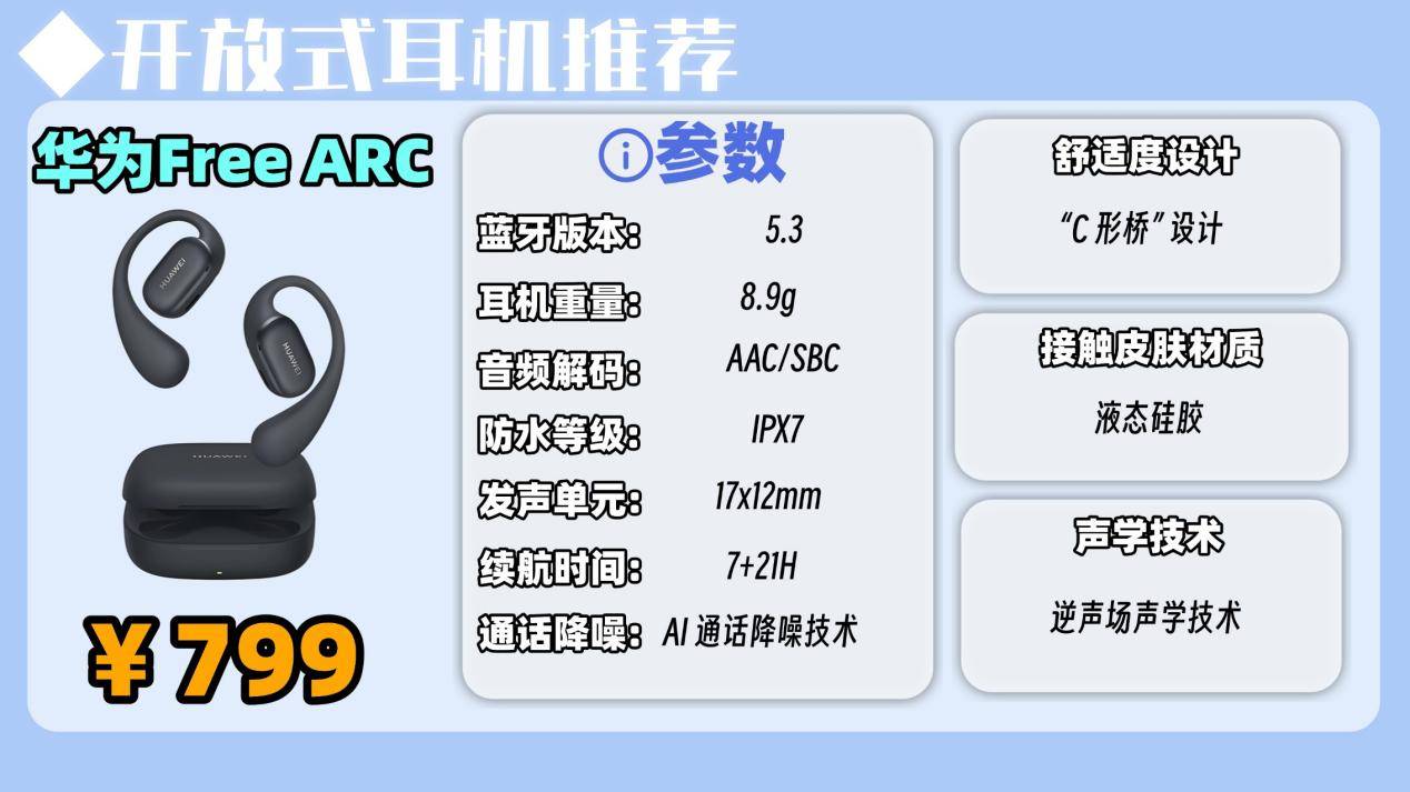 开放式蓝牙耳机哪个品牌好用？2026年最热开放式耳机品牌排行榜前十名