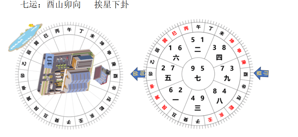 最正宗的玄空风水书籍：《宋惠彬易经系列书籍——玄空风水》第八章阳宅案例篇：满盘衰气 不接为佳