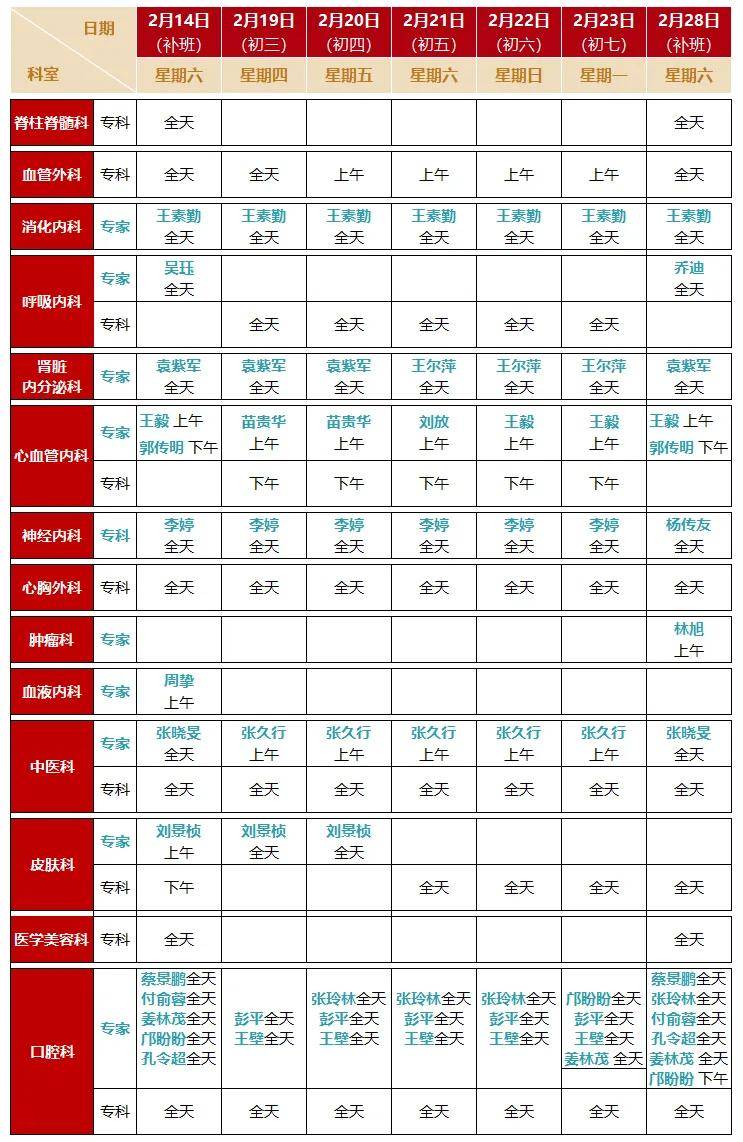 关于积水潭医院住院办理陪诊挂号各类检查代排队，把时间留给休息的信息