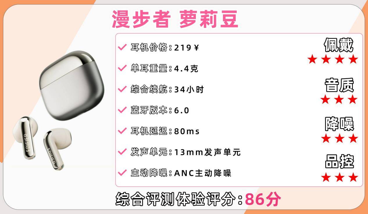 蓝牙耳机哪个好用性价比高？盘点2026必买的十大性价比蓝牙耳机