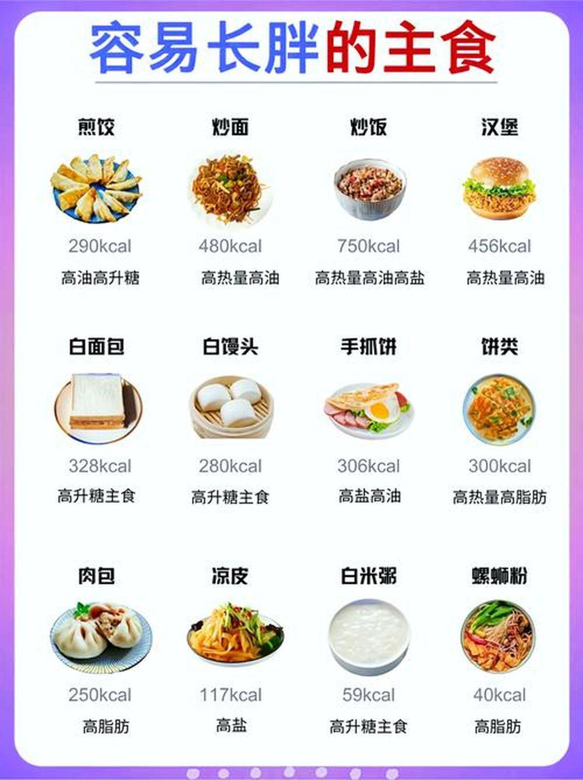 这样吃瘦不挨饿私藏减脂高能食谱指南