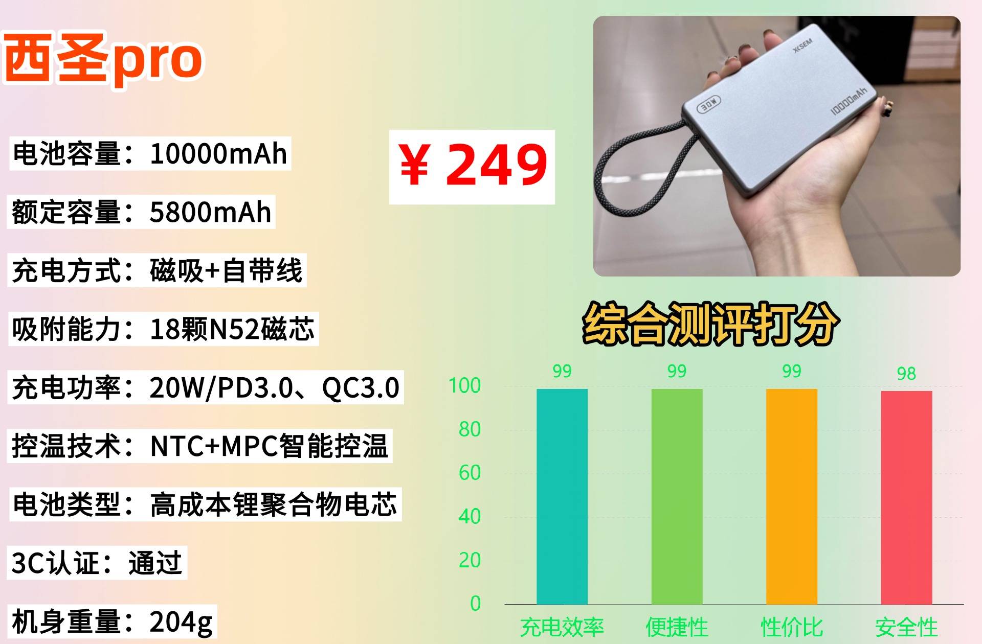 手机充电宝哪个品牌好一点？充电宝品牌排行前十名，大容量快充充电宝